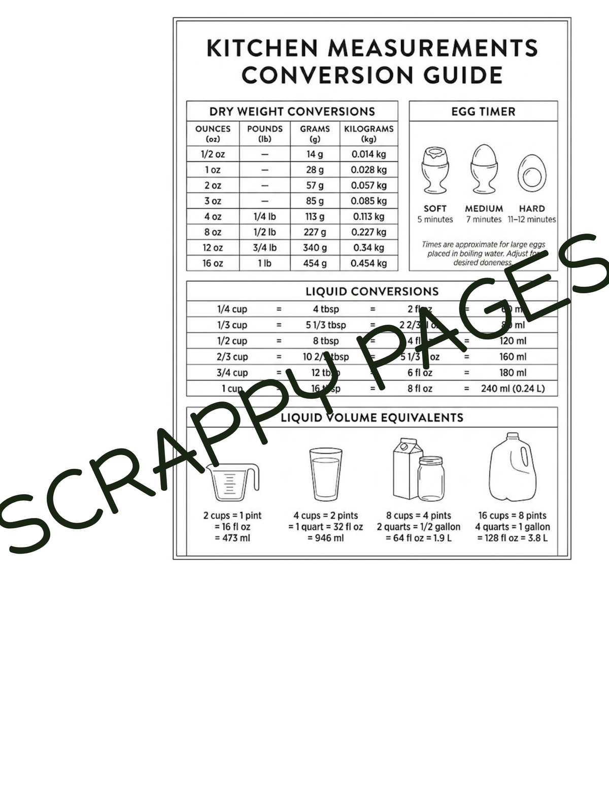 Storybook Recipe Pages: Personal Use