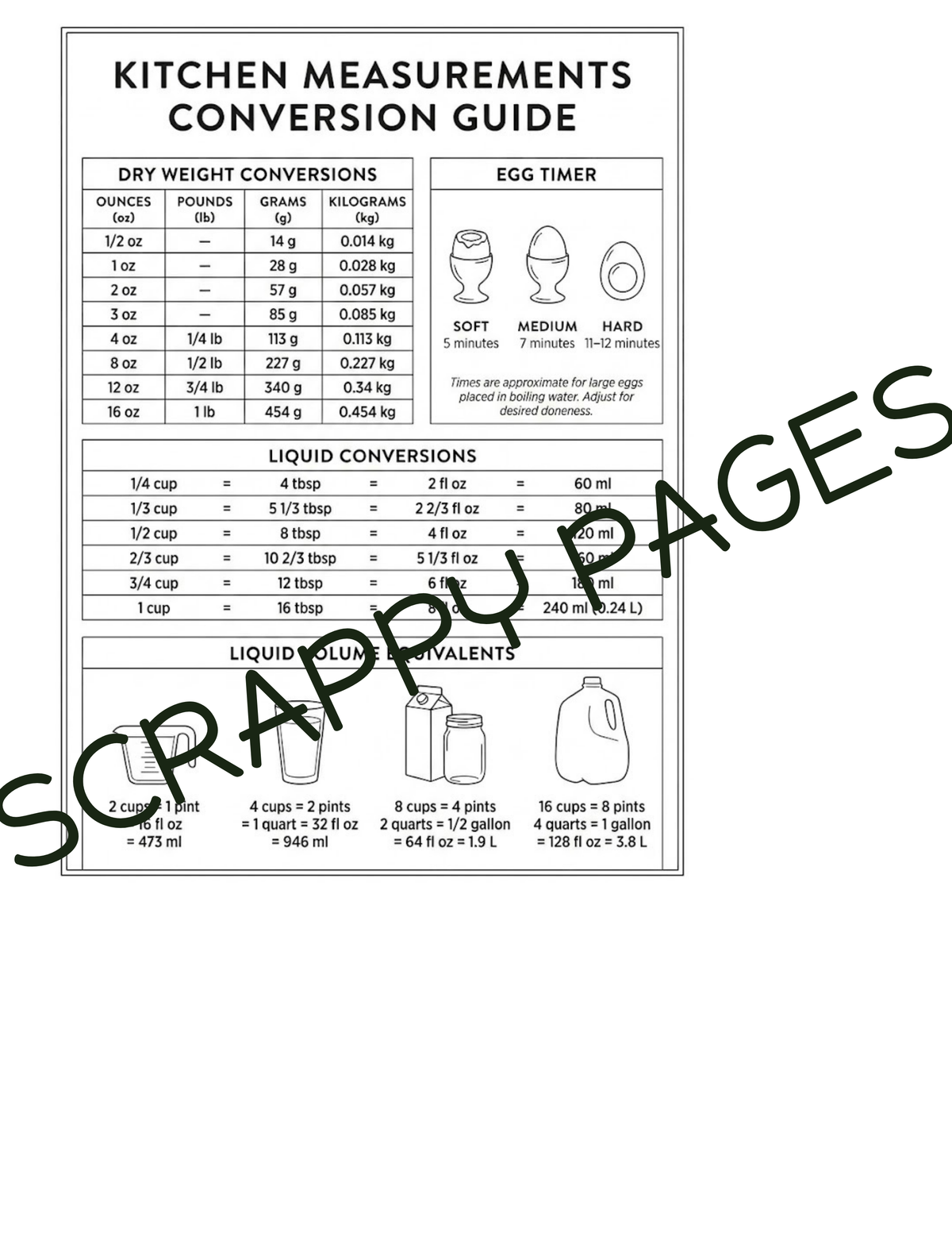 Storybook Recipe Pages: Commercial Use