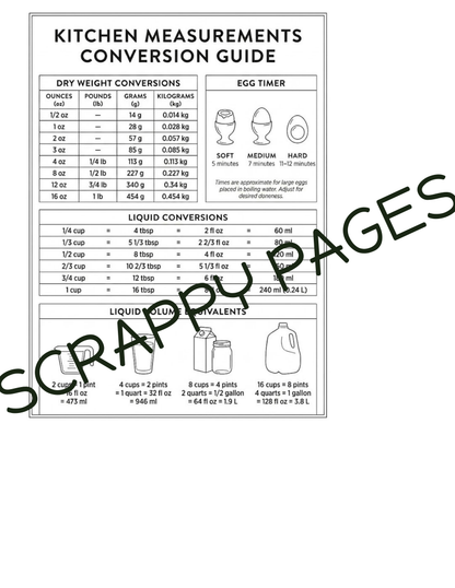 Storybook Recipe Pages: Commercial Use