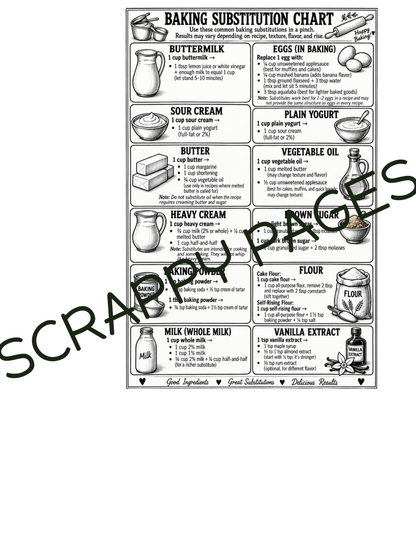 Storybook Recipe Pages: Commercial Use
